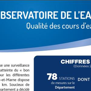 https://eau.seine-et-marne.fr/sites/eau.seine-et-marne.fr/files/styles/300x300/public/media/images/observatoire-vignette.jpg?itok=C3Z3MDrg