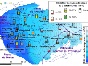 Carte de la nappe du Champigny avec ses niveaux de 0 à 25% jusqu'à 50 à 75% de recharge en Seine-et-Marne au 2 octobre 2023.