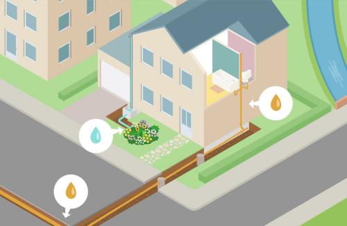 Schéma d'un bâtiment : les eaux de pluie s'infiltrent dans un jardin de pluie au pied de la gouttière ; les eaux usées sont évacuées par un réseau séparé.