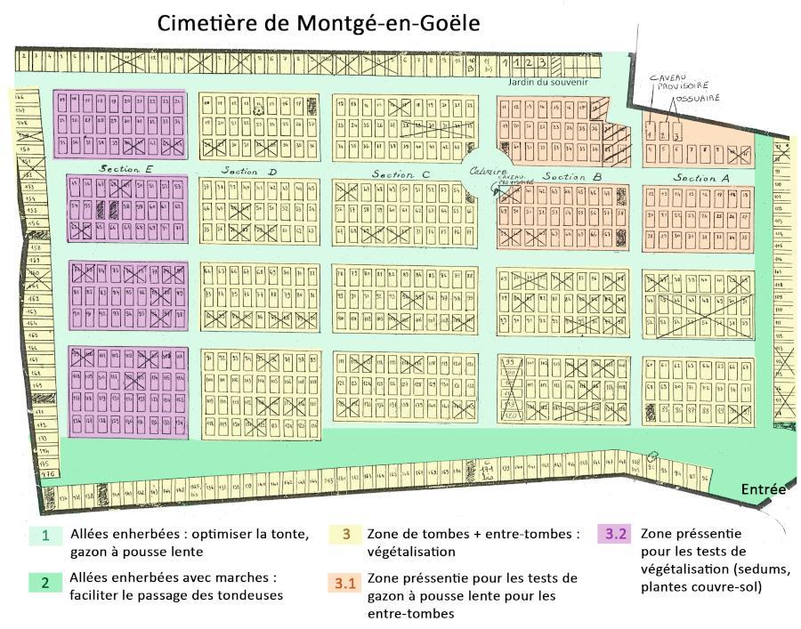 Plan du cimetière de Montgé-en-Goële